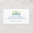 Recherche de vierge marie cartes visite Prière