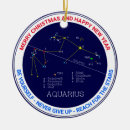 Suche nach astrologie wohnen zuhause Aquarius