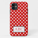 Recherche de caisse rouge de point Monogramme