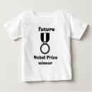 Recherche de prix nobel Gagnant