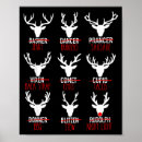 Suche nach dance poster Retro