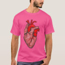 Recherche de illustration médicale tshirts Anatomie
