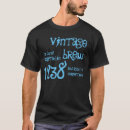 Recherche de étapes importantes tshirts Pour lui