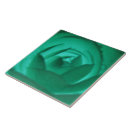 Recherche de hypnotique carreaux Floral