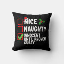 Recherche de innocent coussins Noël