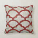 Recherche de symétrie coussins Tuiles