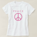 Recherche de signes tshirts Rose