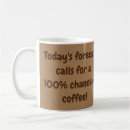 Suche nach vorhersage tassen Kaffee