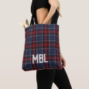 Suche nach landkreises taschen Irland