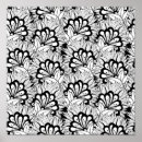 Recherche de griffonnage de motif posters Style de zen embrouillement