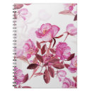 Recherche de hanche carnets Coloré