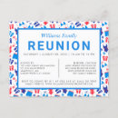 Recherche de réunion annuelle invitations Invités