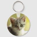 Recherche de minous porteclés Mignon