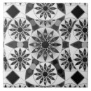 Recherche de mandala noir et blanc carreaux Gris