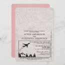 Suche nach passport einladungen Flugzeug