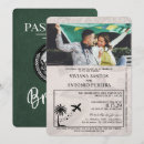 Suche nach einladung reisepass hochzeiten Vintage