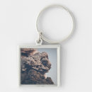 Recherche de volcanique porteclés Géologie