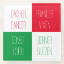 Suche nach gläser untersetzer Weihnachten