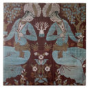 Recherche de persans carreaux Style