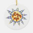 Suche nach schwedische ornamente Weihnachten