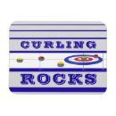 Recherche de patin de rouleau magnets Patinage