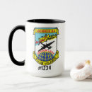 Recherche de solo tasses Pilote