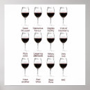 Suche nach schmecken poster Spaß