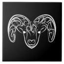 Recherche de moutons noirs carreaux Noir et blanc