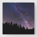 Suche nach milchstraße wanduhren Danita begrenzont