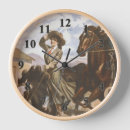 Recherche de old school horloges Vintage