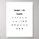 Suche nach hangul poster Südkorea