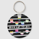 Recherche de rainbow flag porteclés Drapeau