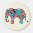 Recherche de mandala magnets Conception