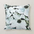 Suche nach zusatz kissen Schlafzimmer