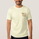 Suche nach therapeuten kleidung Therapie