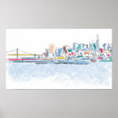 Recherche de ca posters Travel
