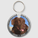 Suche nach favorit schlüsselanhänger Hund