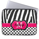 Recherche de caisse moderne Girly