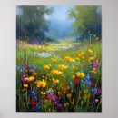 Recherche de paysage de jardin posters Peinture à l'huile