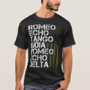 Suche nach wir militär tshirts Populär