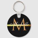 Recherche de blanche noire accessoires Monogramme
