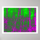 Suche nach säuren poster Abstrakt