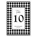 Suche nach kariert tischkarten Party