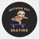 Recherche de patin autres Patinage