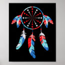 Suche nach dream catcher poster Muster