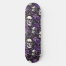 Recherche de skull skateboards Crâne
