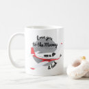 Recherche de airplane tasses Avion