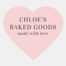 Recherche de bakery display Pour tous