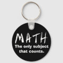 Recherche de geek maths porteclés Nerd