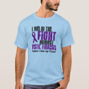Recherche de affligés tshirts Grunge